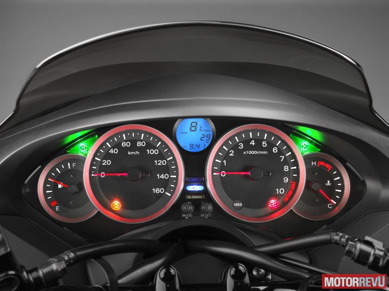 Motorok Honda NSS300 Forza